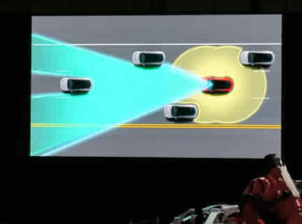 2015年即將上市的科技產(chǎn)品,你最期待哪個