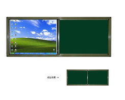 探索高效協作新紀元 交互式白板產品全面解析